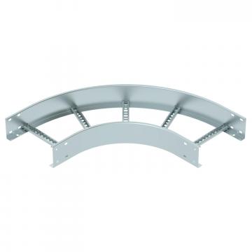 90-stopinjski lok 110 FS